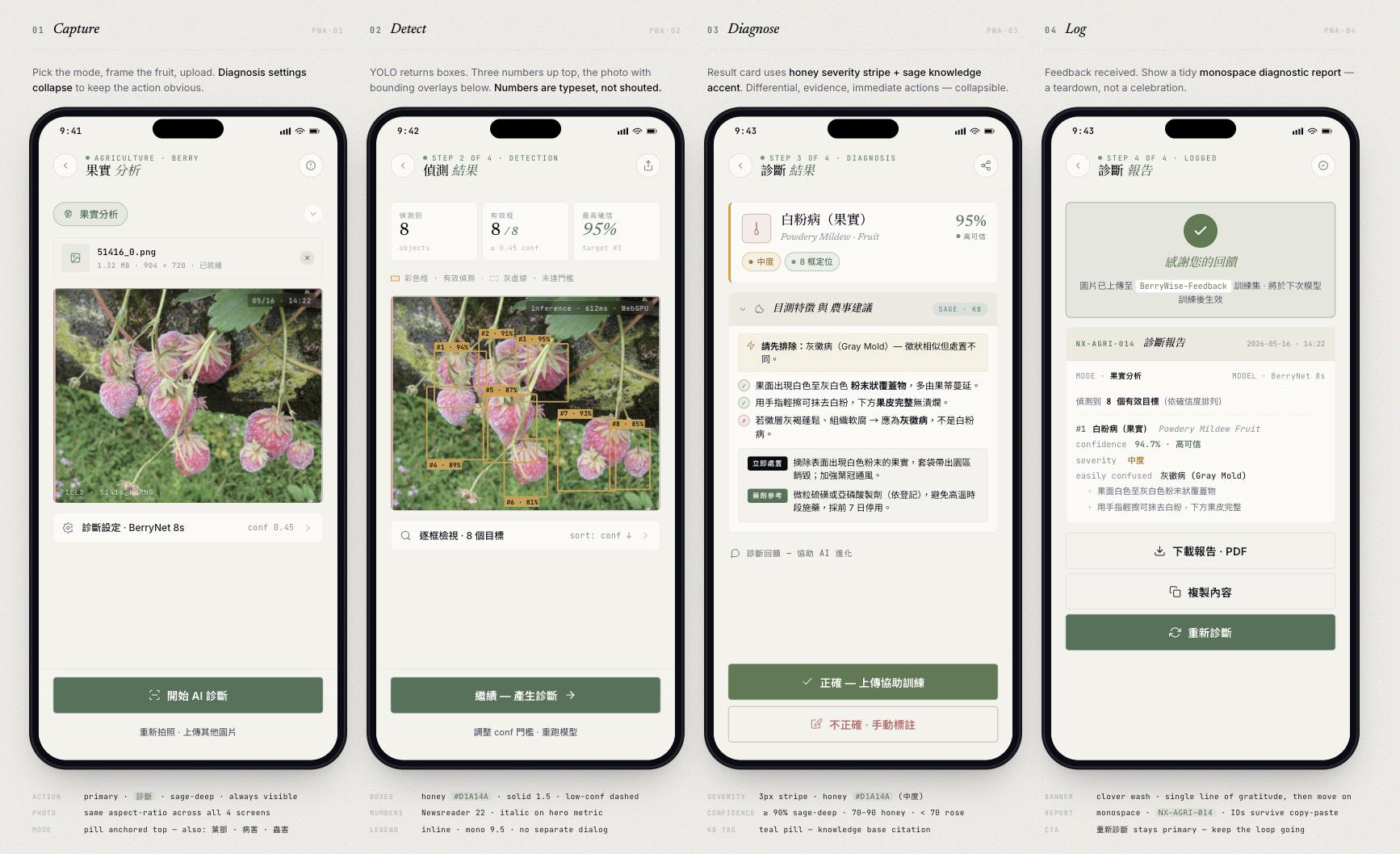 PWA disease detection — capture, detect, diagnose, log