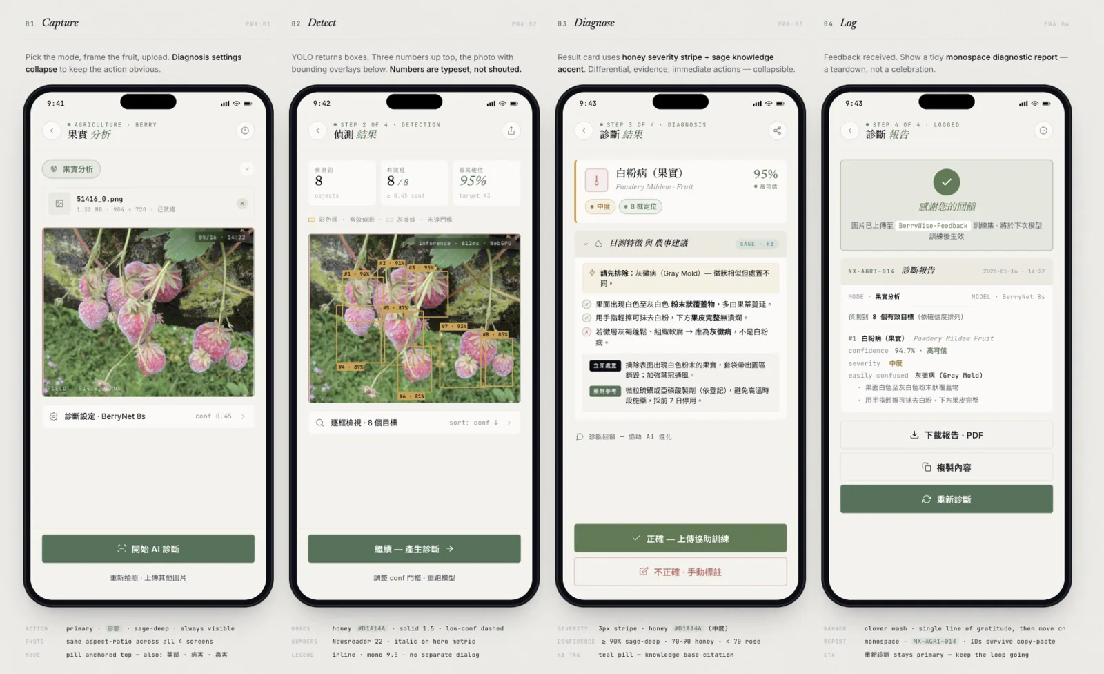 PWA disease detection — capture, detect, diagnose, log