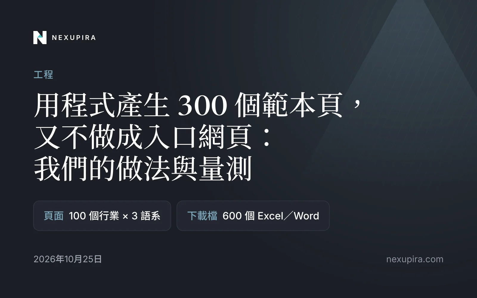 用程式產生 300 個範本頁，又不做成入口網頁：我們的做法與量測